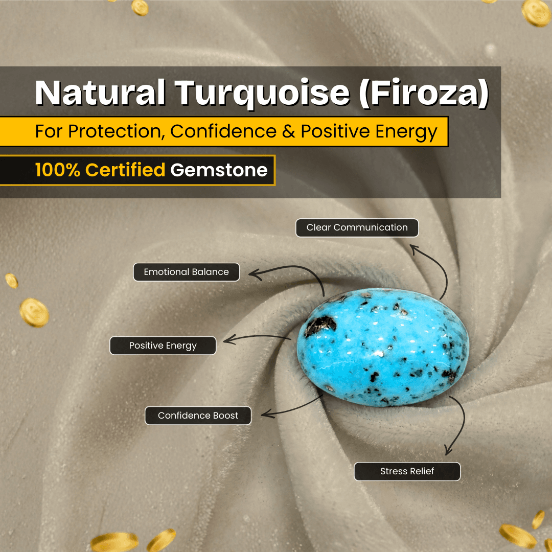 Natural Turquoise ( Firoza ) – Gemwix By Destiny Star Stores